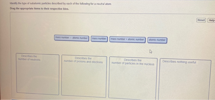 the atomic number tells you what subatomic particle in a neutral atom