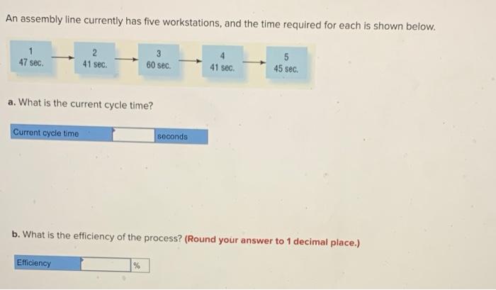 Solved An assembly line currently has five workstations, and | Chegg.com
