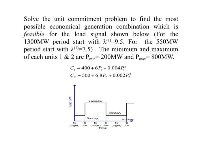 Solved Solve the unit commitment problem to find the most | Chegg.com