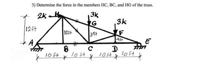 Solved 3) Determine the force in the members HC, BC, and HG | Chegg.com