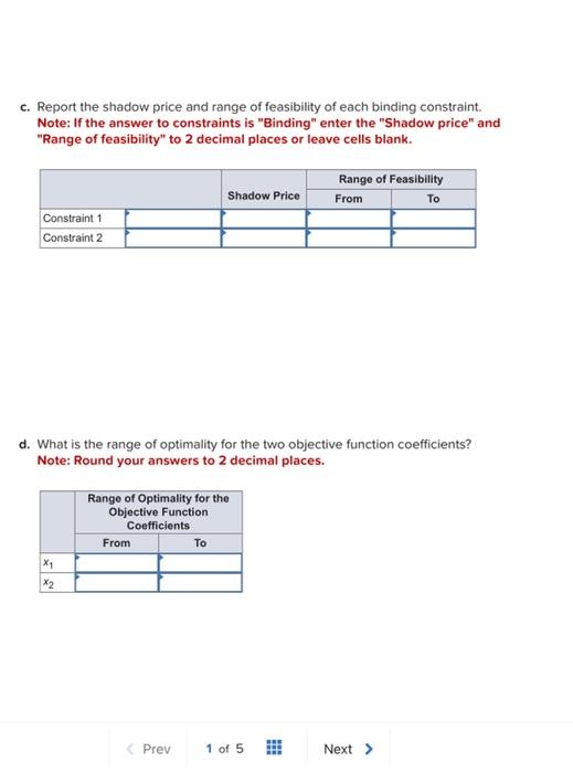 Solved Consider the following LP problem. where x1 and x2 | Chegg.com