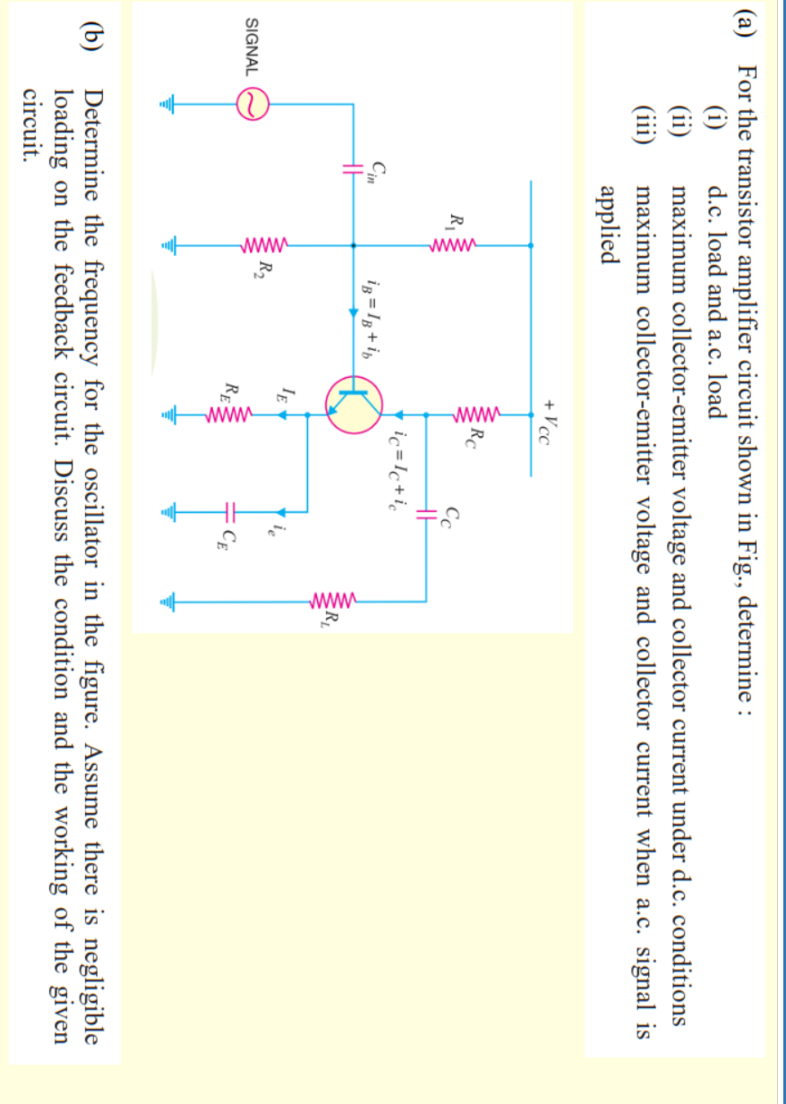 Solved (a) For the transistor amplifier circuit shown in | Chegg.com