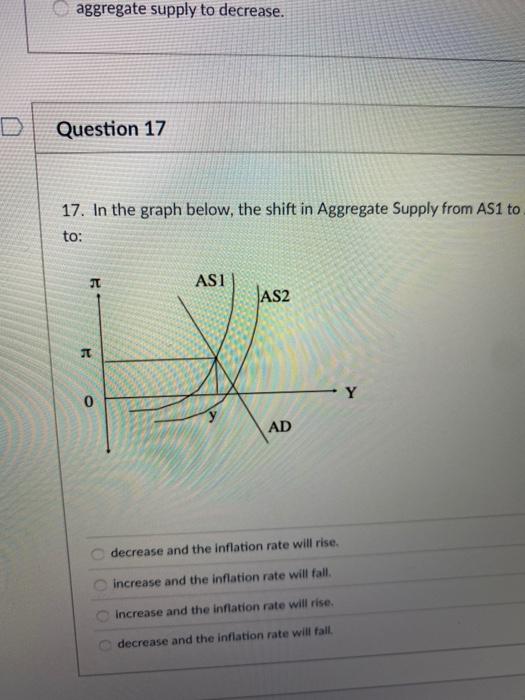 Solved 17. In the graph below, the shift in Aggregate | Chegg.com