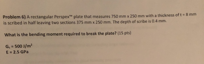 Solved Problem 6) A rectangular Perspex™ plate that measures | Chegg.com