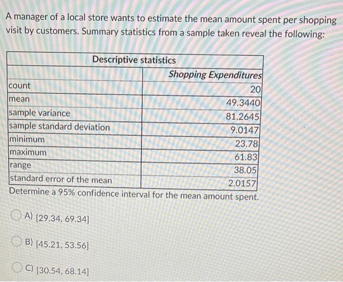 Solved A manager of a local store wants to estimate the mean | Chegg.com