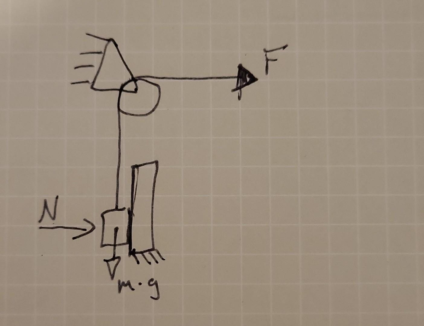 Solved P Question The Force F Pulls The Pulley Up With An Chegg Com