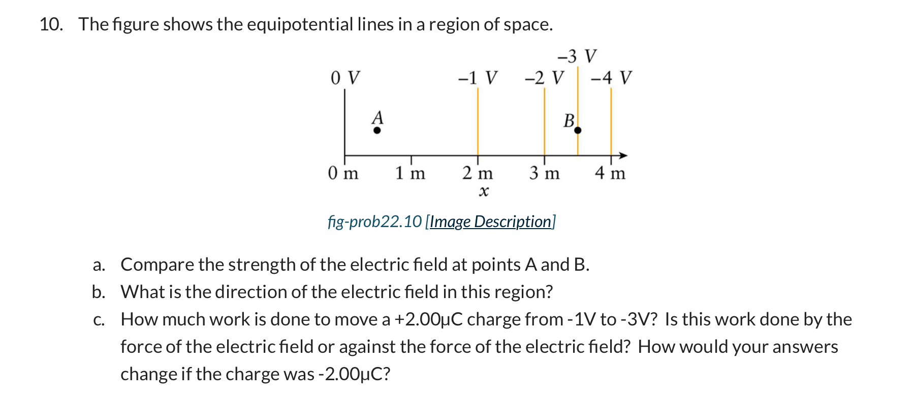 Solved The figure shows the equipotential lines in a region