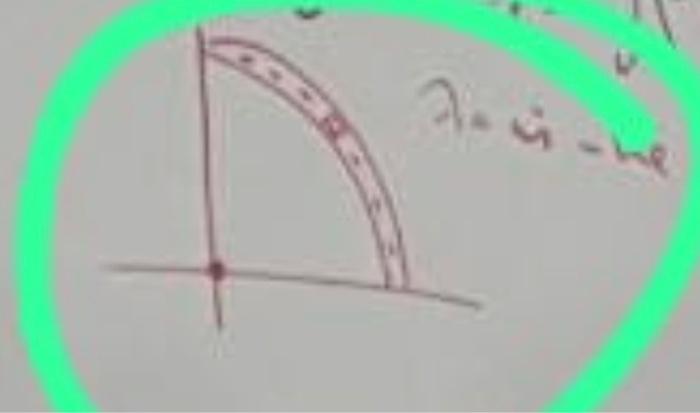 Solved solve the following question find landa value, write | Chegg.com