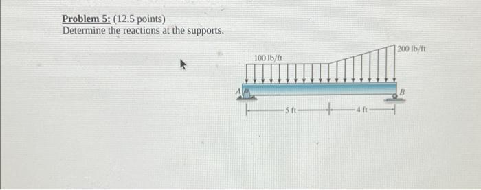 Solved Problem 5: (12.5 points) Determine the reactions at | Chegg.com