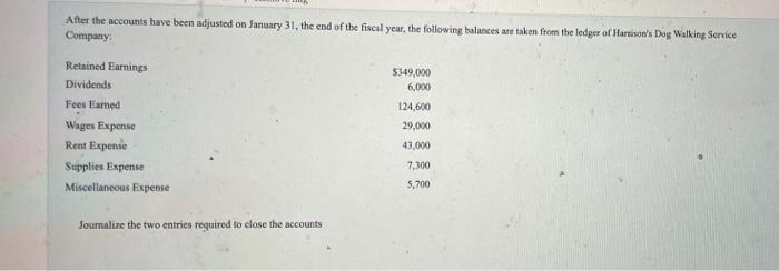 Solved After The Accounts Have Been Adjusted On January 31, | Chegg.com