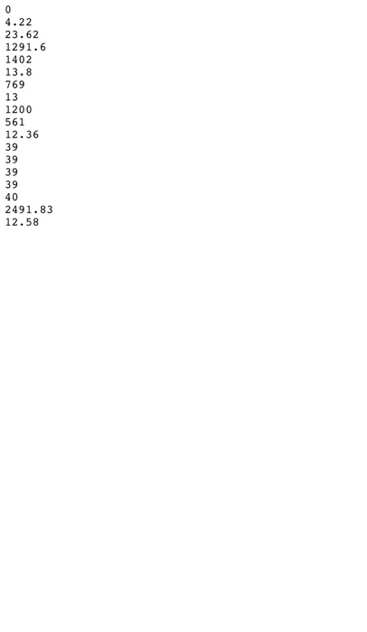 14.22 23.62 1291.6 | 1402 13.8 769 13 | 1200 561 | 12.36 39 39 39 140 2491.83 12:58