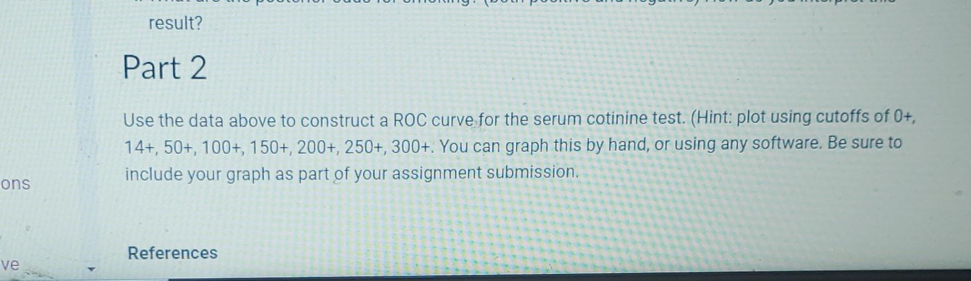 Solved Suppose a serum cotinine level of 150+ng/mL is