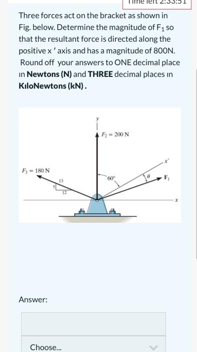 Solved Three Forces Act On The Bracket As Shown In Fig. | Chegg.com