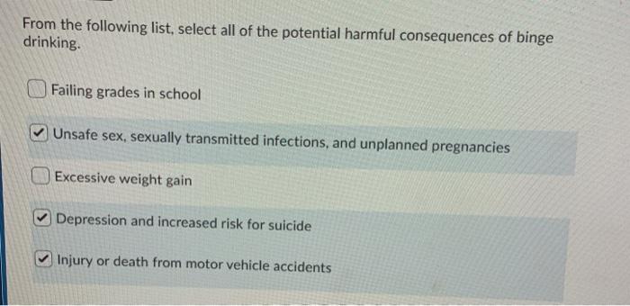 From the following list, select all of the potential harmful consequences of binge drinking. Failing grades in school Unsafe