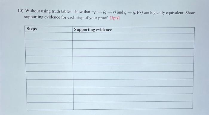 Solved Without using truth tables, show that ¬p → (q → r) | Chegg.com