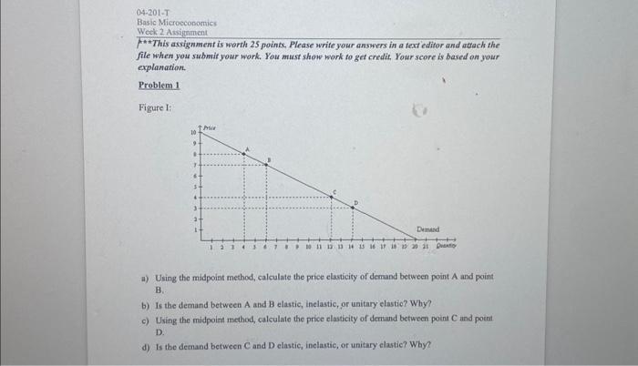 Solved Problem 1 Figure I: 10 9 8 7 6 S 4 3 2 Price 1 2 3 4 | Chegg.com