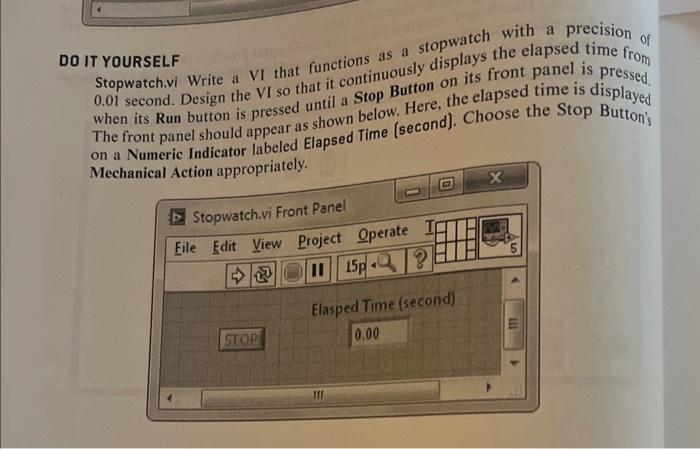 Solved DO IT YOURSELF Stopwatch.vi Write a VI that functions | Chegg.com