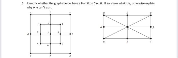 Solved 6. Identify whether the graphs below have a Hamilton | Chegg.com