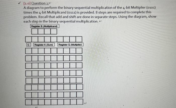 [1.0] Question 1:- A diagram to perform the binary | Chegg.com
