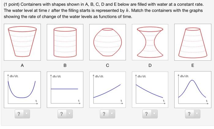 Solved (1 point) Containers with shapes shown in A, B, C, D | Chegg.com