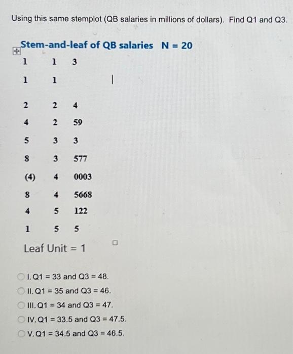 Solved Using this same stemplot (QB salaries in millions of