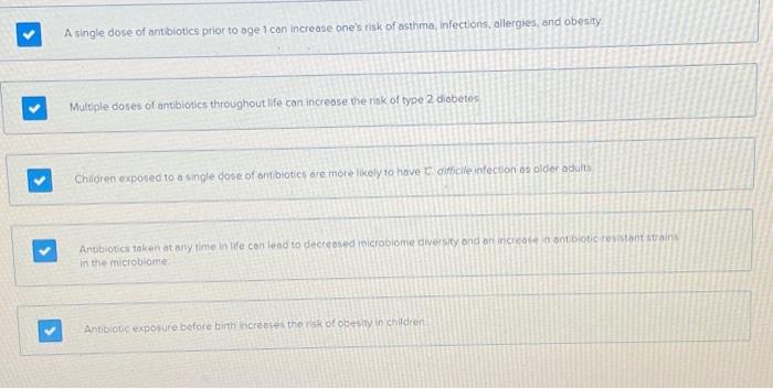 Solved Which of the following statements are true based on | Chegg.com