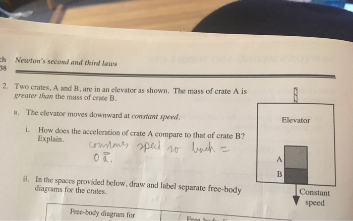 Solved NEWTON'S SECOND AND TH Name Mech HW-39 It Continues | Chegg.com