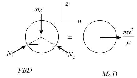 Solved: Chapter 13 Problem 70P Solution | Engineering Mechanics ...