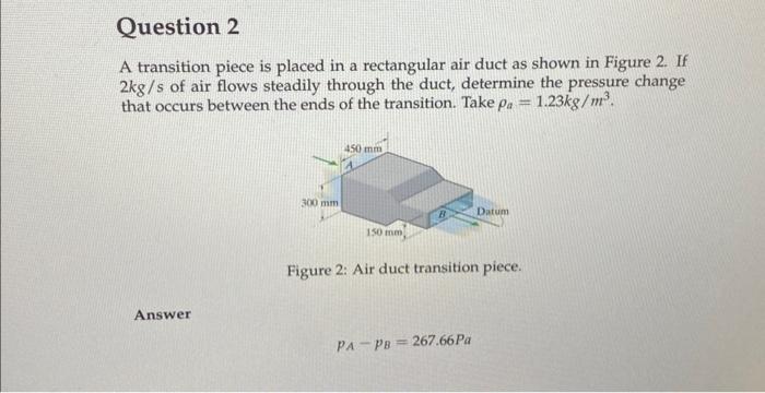 Solved A transition piece is placed in a rectangular air | Chegg.com