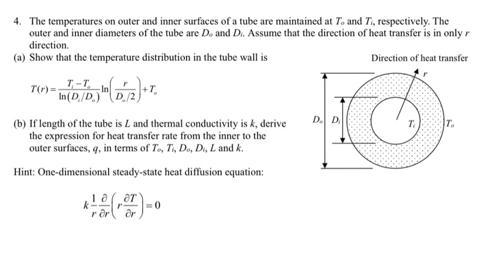 Solved 4. The temperatures on outer and inner surfaces of a | Chegg.com