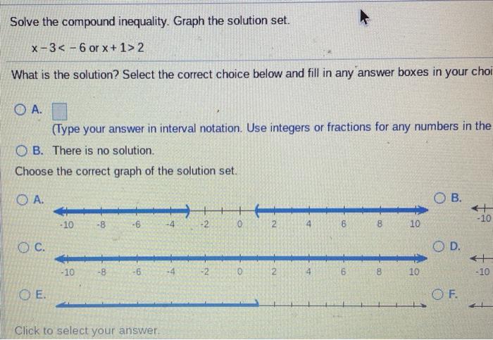 Solved Solve the compound inequality. Graph the solution | Chegg.com