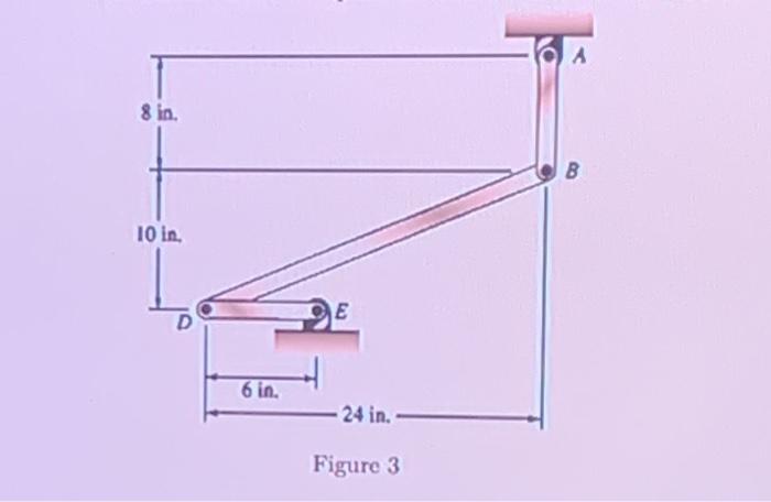 Solved At the instant shown in Figure 3, rod DE has a | Chegg.com