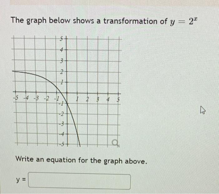 Solved the graph below shows a transformation of y=2^xwrite | Chegg.com