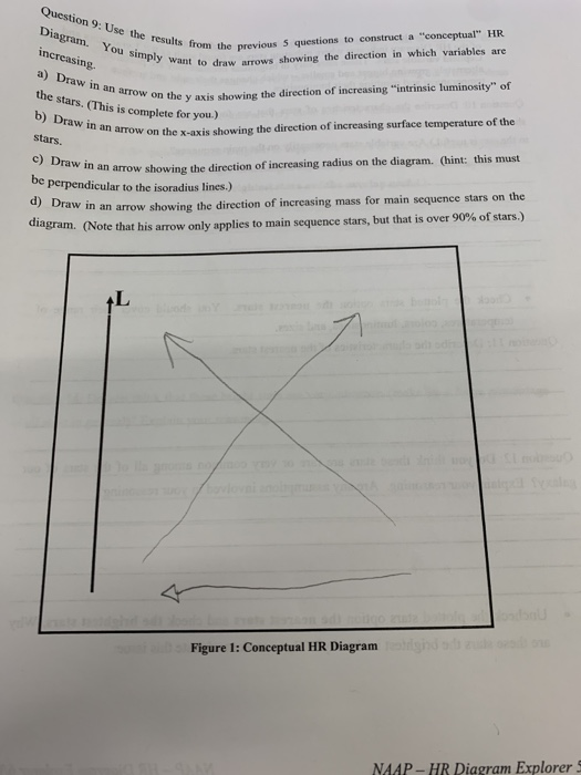 H-r diagram worksheet 8th grade image