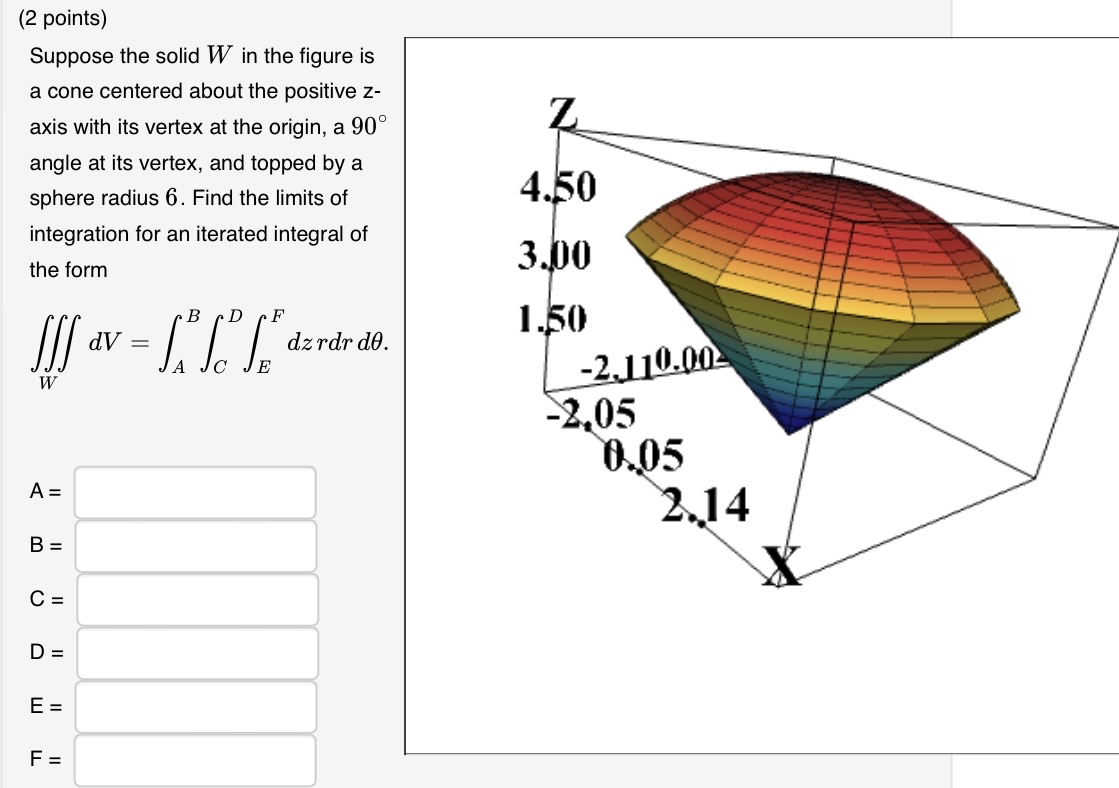 Solved (2 ﻿points)Suppose the solid W ﻿in the figure is a | Chegg.com