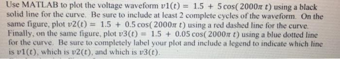 Solved Use MATLAB to plot the voltage waveform vi(t) = 1.5 + | Chegg.com