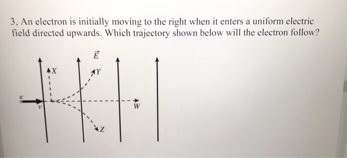 Solved 1. In The Figure Below, The Magnetic Field B Is | Chegg.com