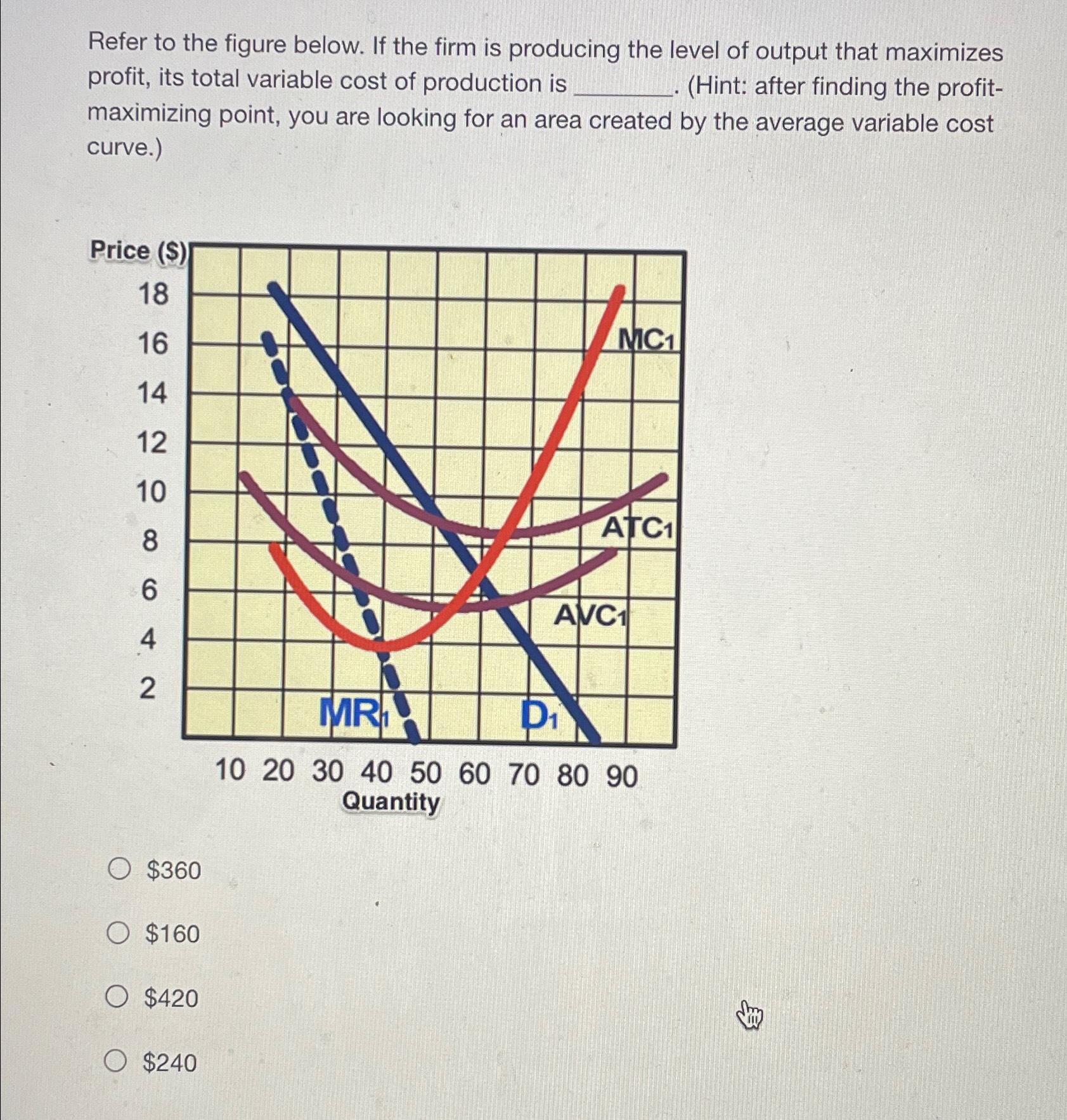 Solved Refer to the figure below. If the firm is producing | Chegg.com