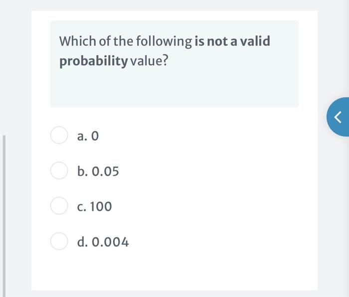 Solved Which of the following is not a valid probability | Chegg.com