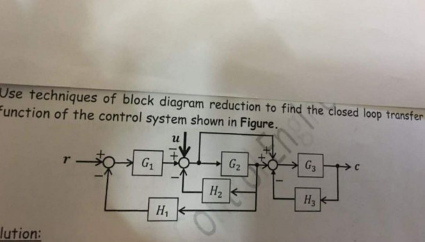 Solved Use Techniques Of Block Diagram Reduction To Find The | Chegg.com