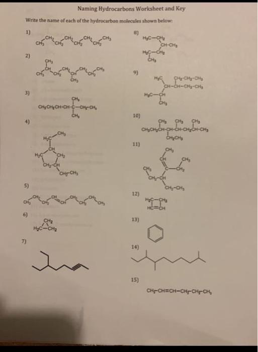 Naming Hydrocarbons Worksheet and Key Write the name | Chegg.com