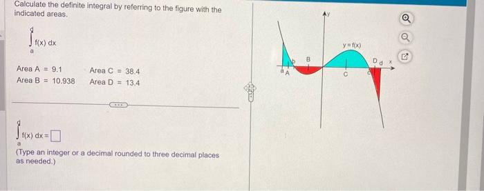 Solved Calculate the definite integral by referring to the | Chegg.com