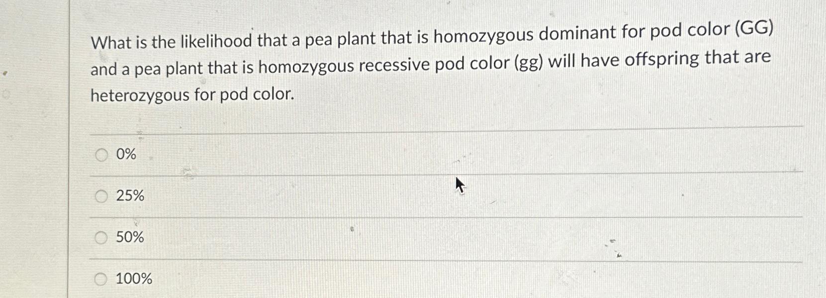 Solved What is the likelihood that a pea plant that is | Chegg.com