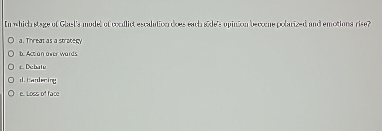 Solved In Which Stage Of Glasl's Model Of Conflict | Chegg.com