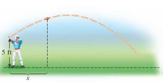 Solved: Path of a Ball A ball is thrown across a playing field fro ...