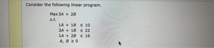 Solved Consider the following linear program. Max 3A+2B | Chegg.com