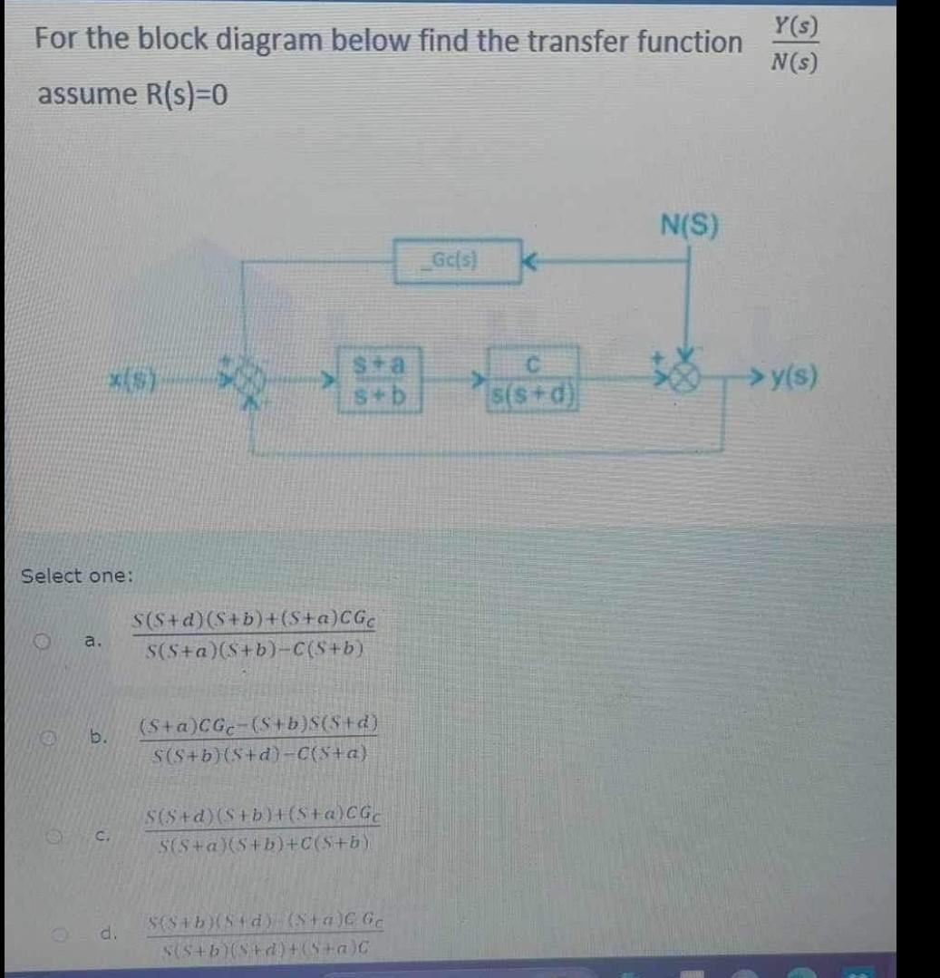 Solved For the block diagram below find the transfer | Chegg.com