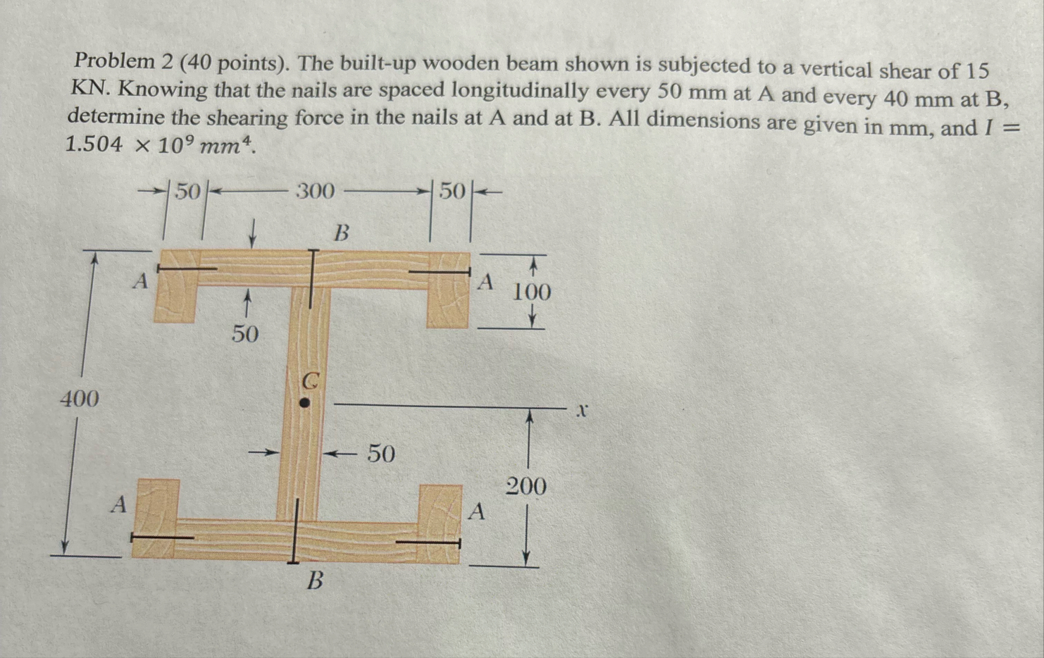 Solved Problem 2 ( 40 ﻿points). ﻿The built-up wooden beam | Chegg.com