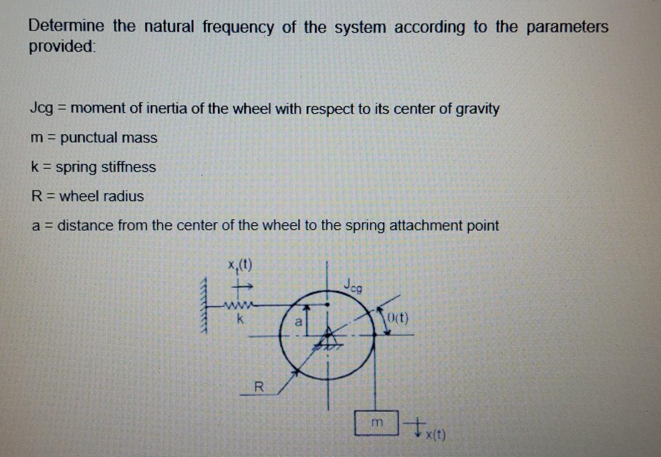 Solved Determine the natural frequency of the system | Chegg.com
