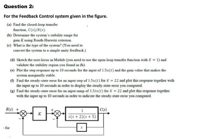 Solved For the Feedback Control system given in the figure. | Chegg.com